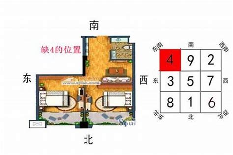 缺西南角 化解|吴青舟风水师：西南角缺角如何化解 有什么讲究